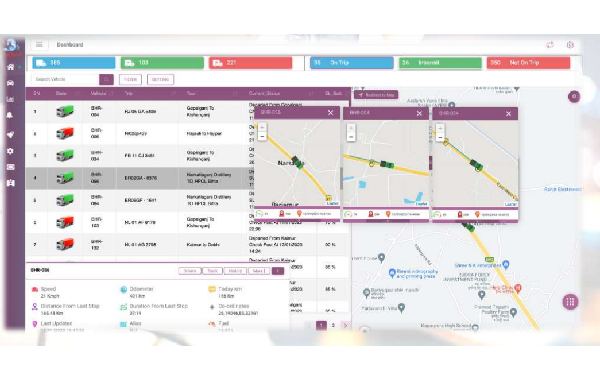 Multiple Monitoring